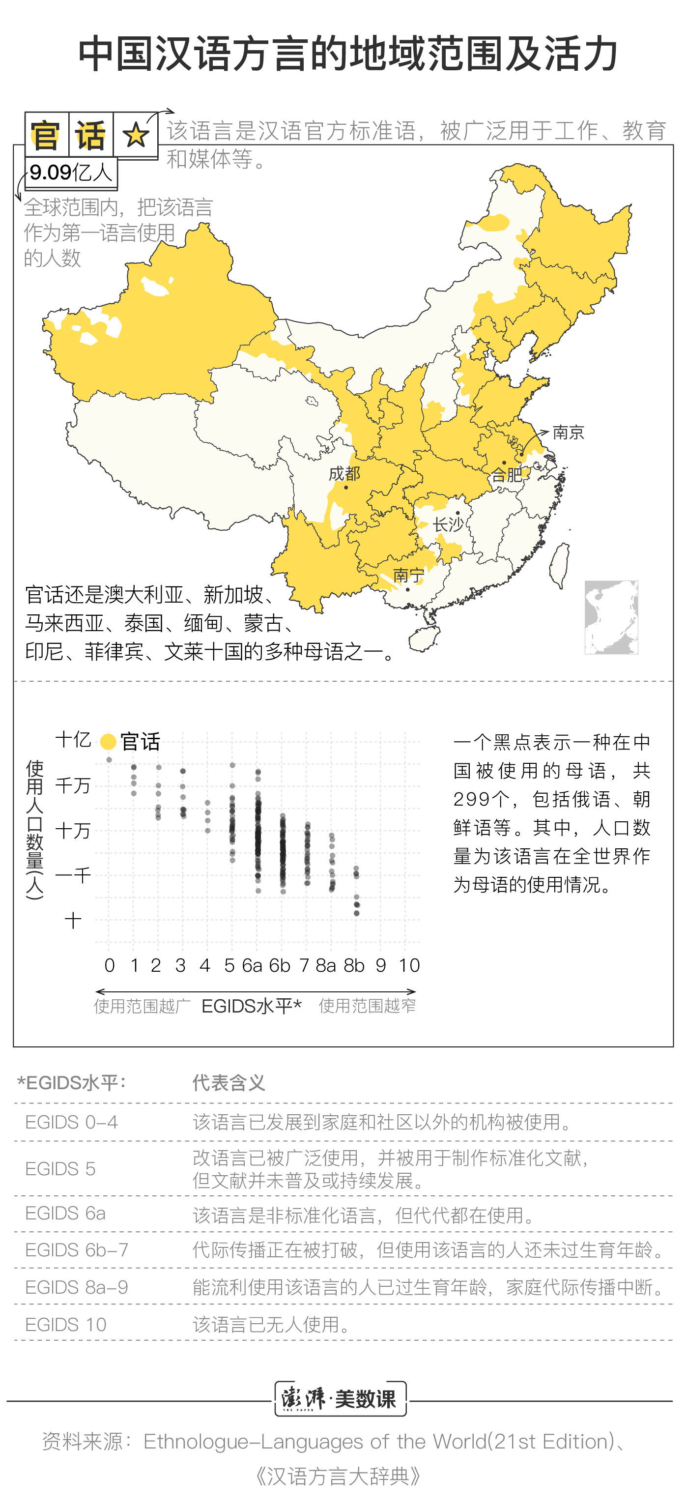 国际母语日|世界上有六千多种语言,但每两周就有一种消失