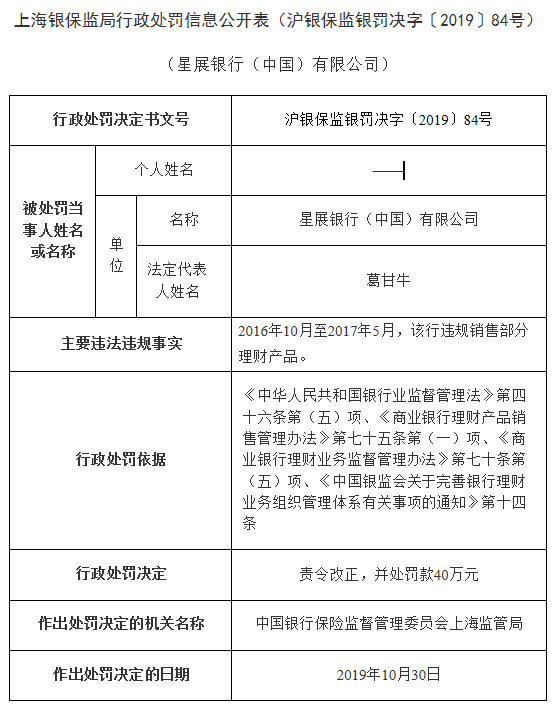 “星展银行上海违法遭责令改正 违规销售理财产品