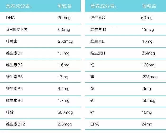 宝宝|营养|拜耳_新浪新闻