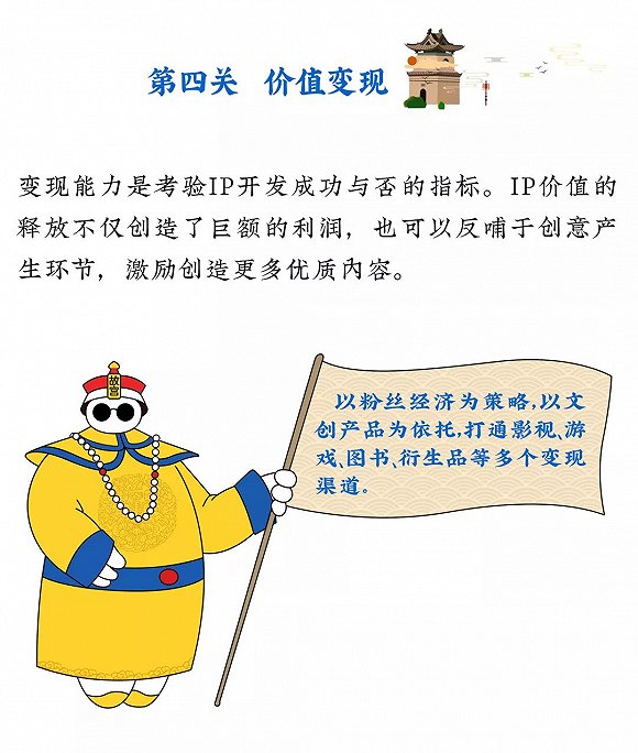 超级IP养成攻略|攻略|罗兰贝格|故宫_新浪科技_新浪网
