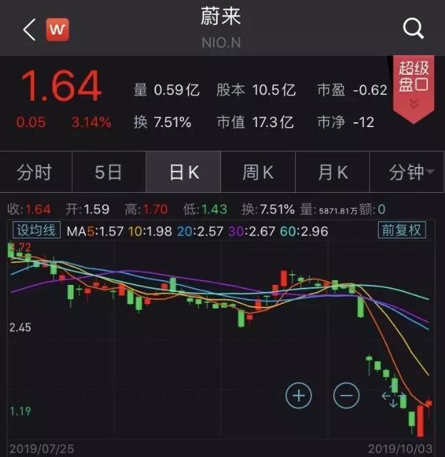 k频道人口_人口普查(2)