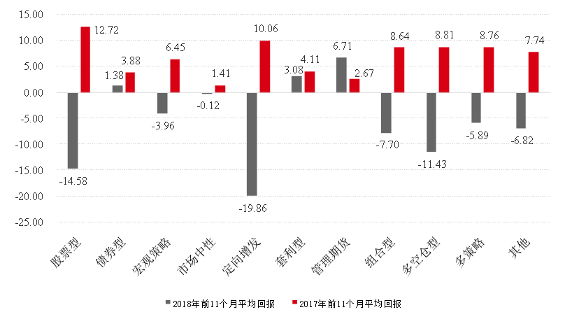 股市 人均亏损_股市亏损图(3)