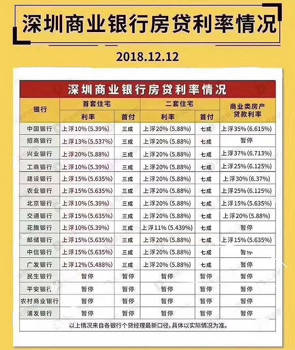 北京买房银行流水要求 新浪网
