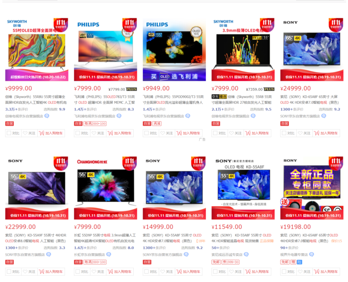 OLED电视已经便宜很多了 为什么还没打败液晶?-图片3