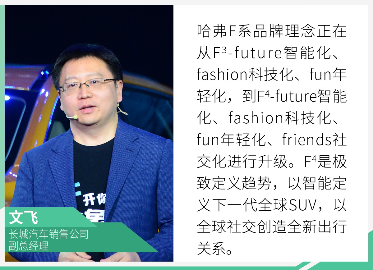 哈弗全球社交战略发布 “一门三杰”抢先上新