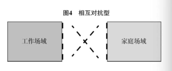 生产新闻和卖新闻