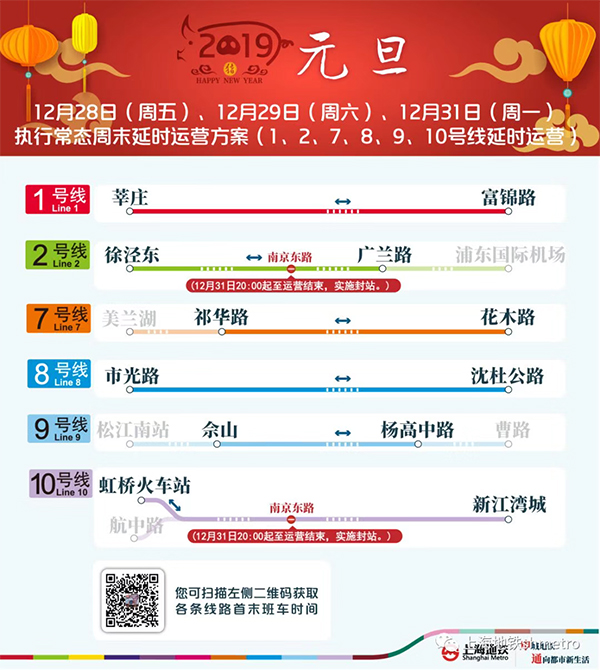 本文图均为上海地铁供图