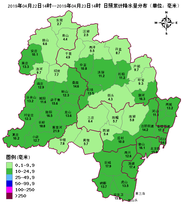 7毫米,莒县11.5毫米,五莲县9.1毫米,经济技术开发区16.