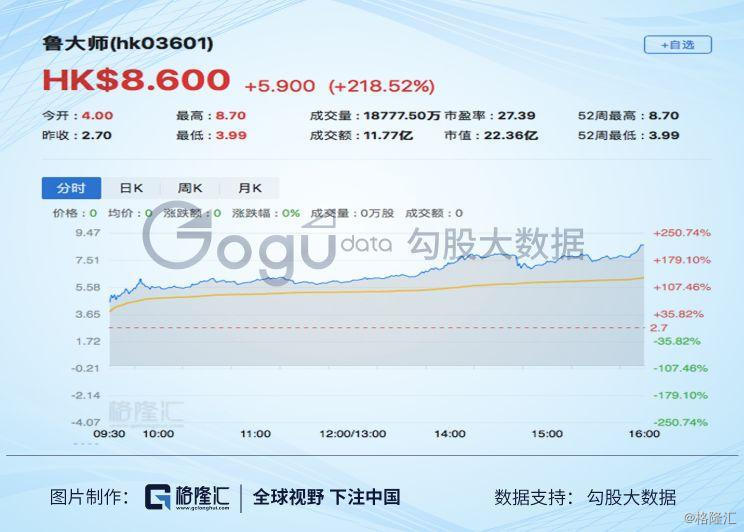 员工收回扣推销保险产品 银保监会规范渠道佣金问题 员工收回扣推销保险产品 银保监会规范渠道佣金问题