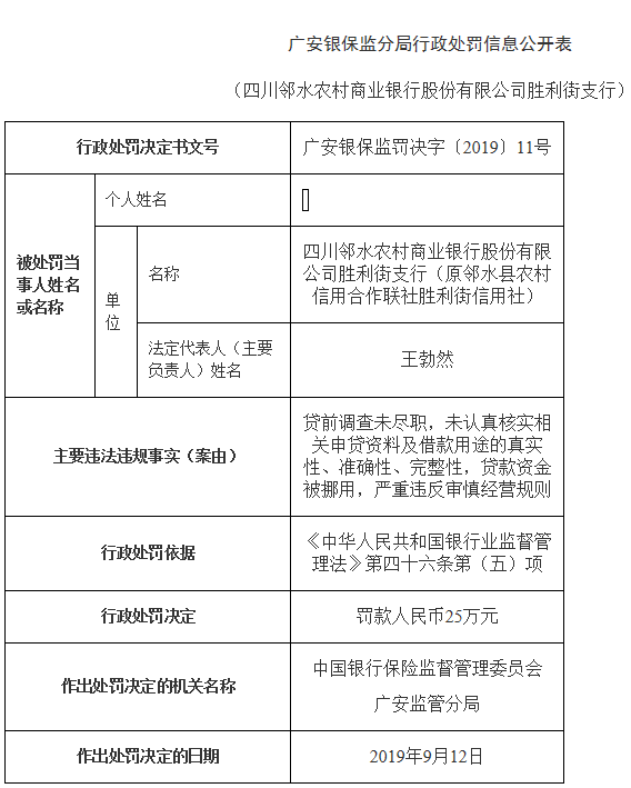 报告:2019龙虾产业总产值达3690亿元 同比增长37.5% 报告:2019龙虾产业总产值达3690亿元 同比增长37.5%