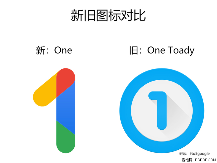 新设计语言前瞻 多个新谷歌app图标曝光