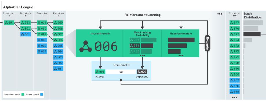 阿里自研高端AI芯片曝光