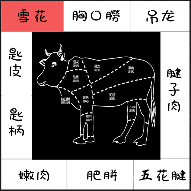 8折吃到扶墙出!台州"牛肉火锅扛把子"十月狂欢,专治无肉不欢的你!