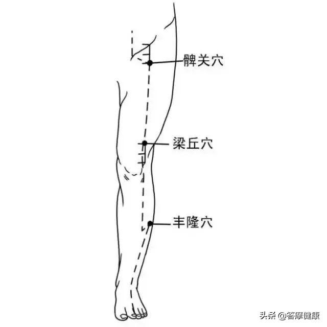 晨起鼻塞喷嚏连连何时休