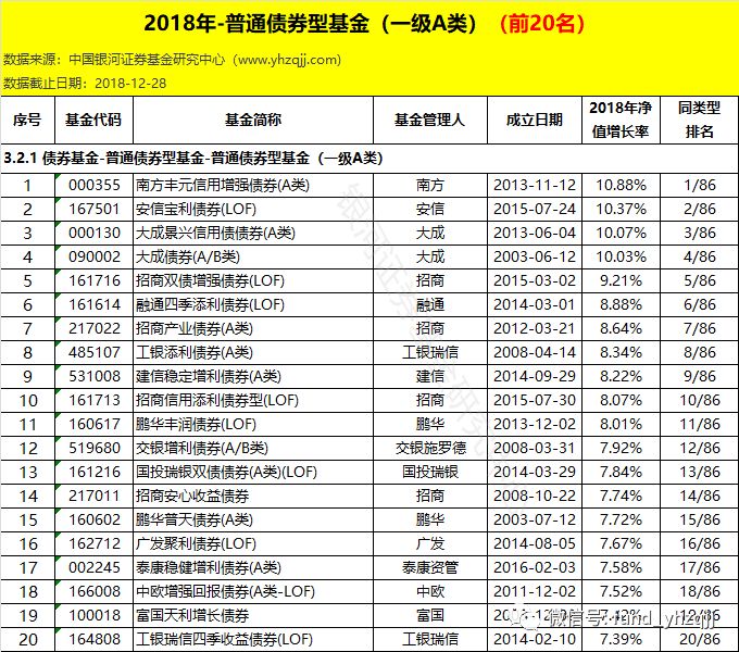 【机构调研记录】新华基金调研惠城环保半岛体育- 半岛体育官方网站- 半岛体育APP下载