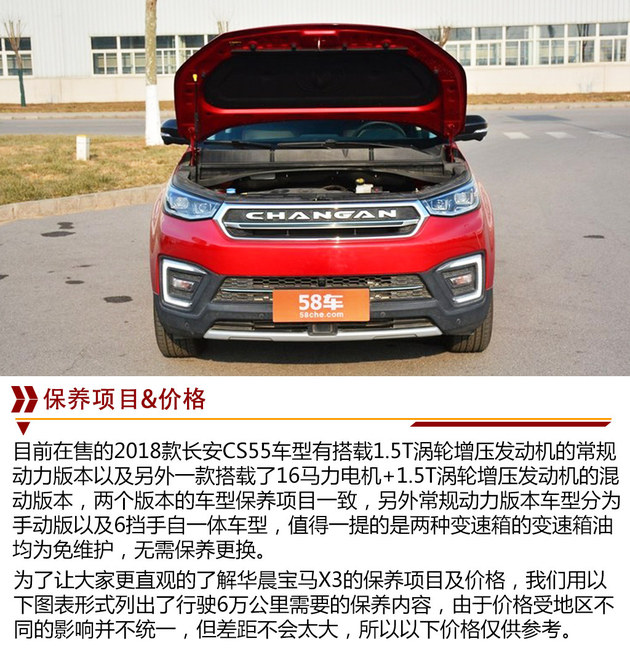 基础保养455元 长安cs55保养成本解析
