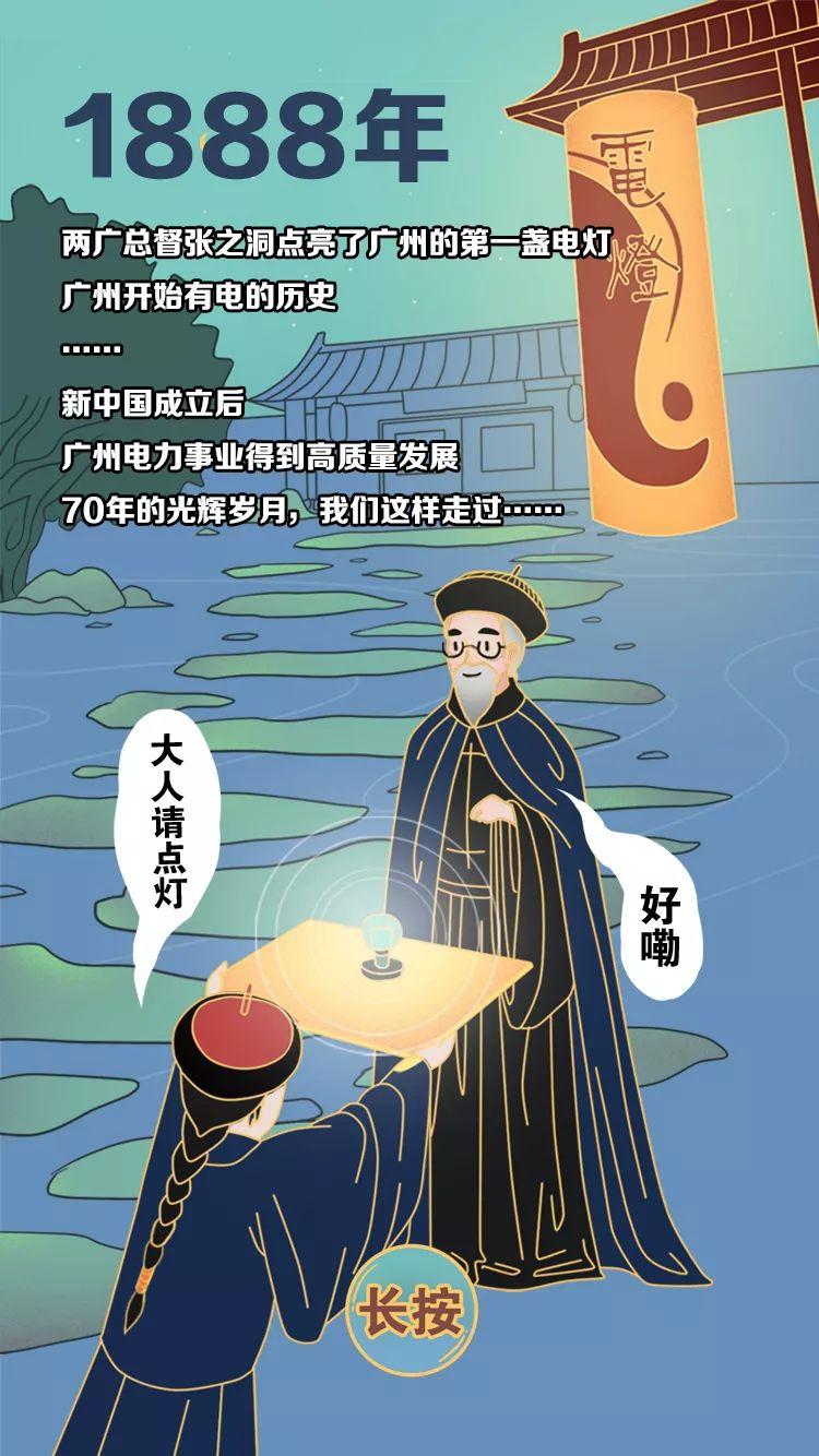 1888年, 两广总督张之洞 点亮了广州的第一盏电灯 广州开始有电的历史