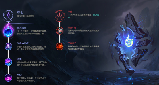 LOL卡牌大师崔斯特出装怎么选 S8卡牌大师符