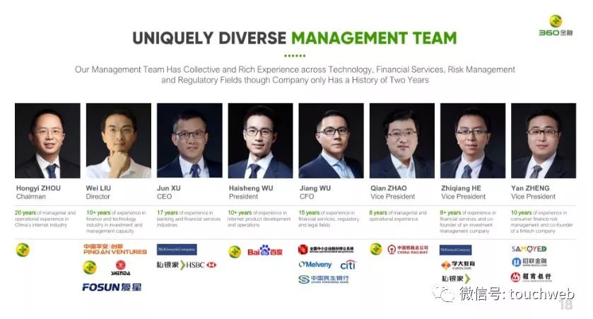 360金融管理层及董事的介绍，包括董事长周鸿祎、CEO徐军、总裁吴海生等。