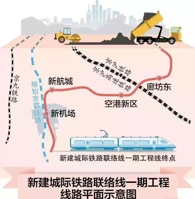 刚刚!北京传来大消息!重大利好,每一条都让你热舞沸腾!