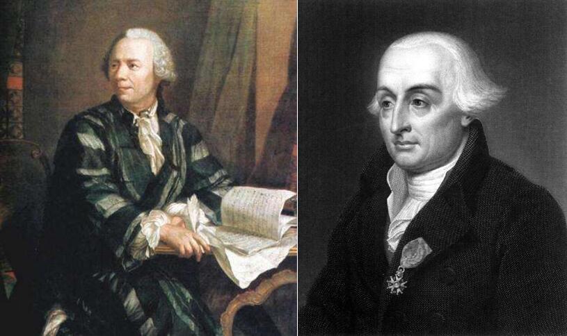 1765年,数学巨匠欧拉发现,在任意一个旋转的二体系统中,都存在3个与二