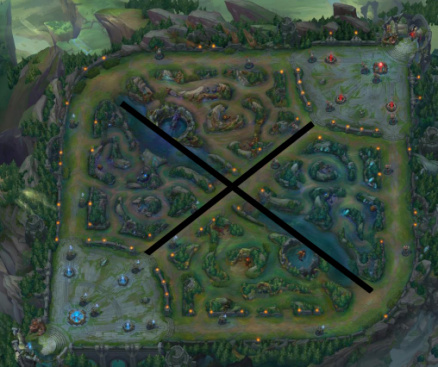 LOL法外狂徒格雷福斯打野符文出装 S8男枪打