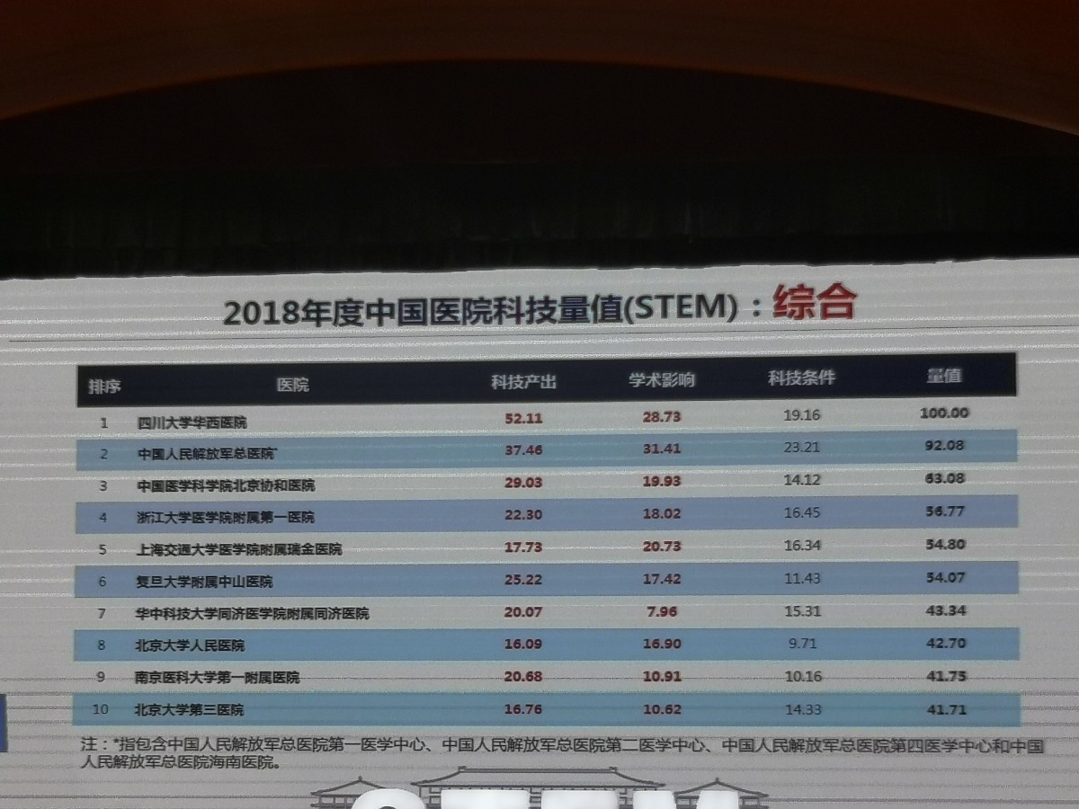 首都医科大学附属阜外医院热门科室黄牛挂号的简单介绍