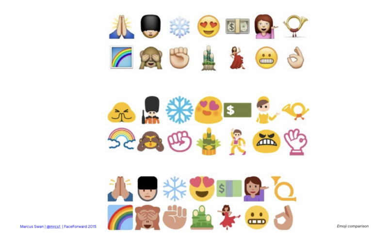 第一款全球通用語言不是英語而是emoji表情