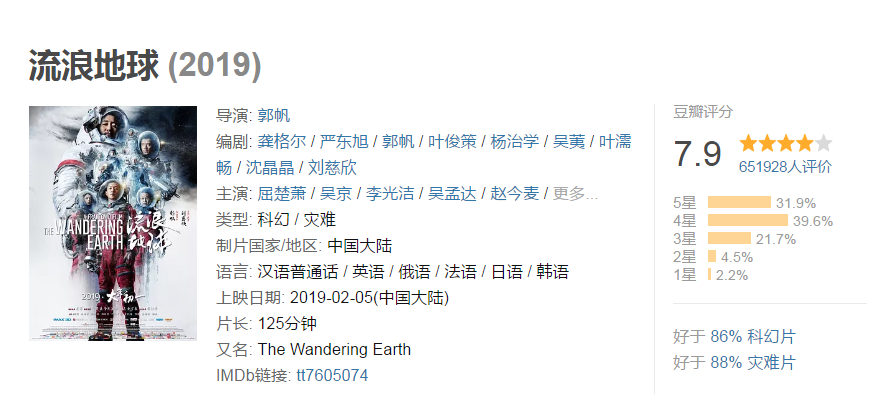 《流浪地球》评分大量被改?豆瓣:前500热评仅