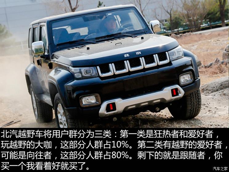 【图】视角:看北汽越野车以军养民的发展路线