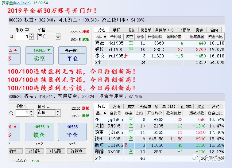 南京财经大学自考_启动新项目的动力也不太大