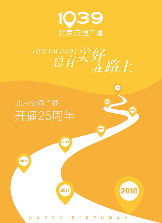北京交通广播开播25周年_新浪新闻