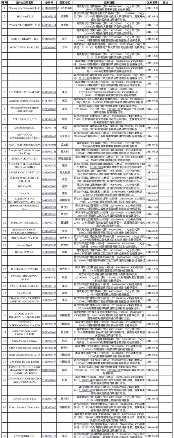 贸易数据查询平台：洞察全球市场脉搏