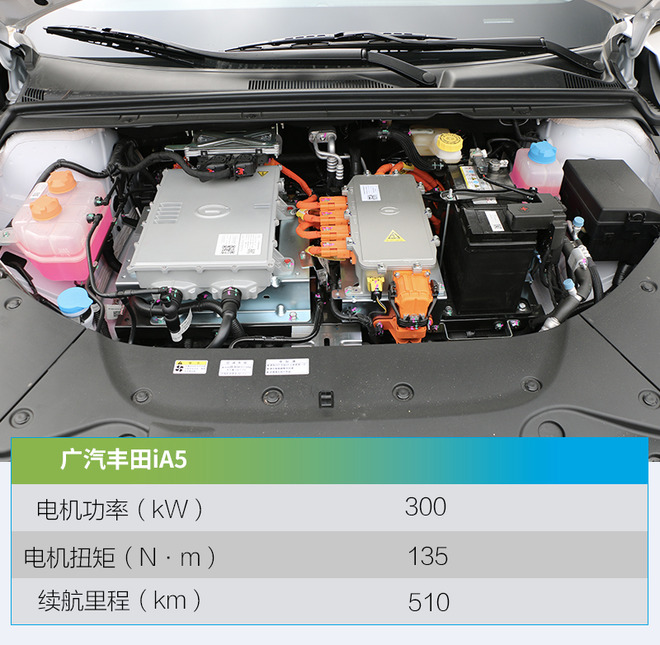 2750mm超长轴距/续航超510km 试驾广汽丰田iA5