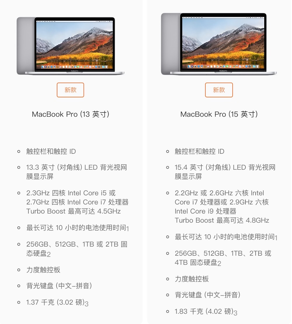 新 MacBook Pro 值得买吗，怎么买最划算？| 有用功__财经头条