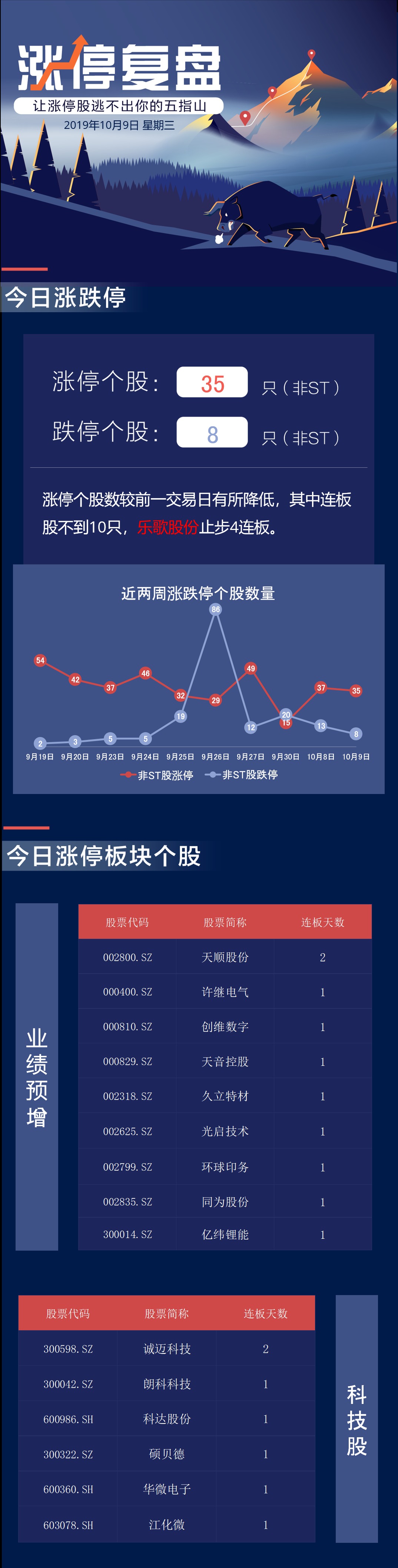 环球时报社评:推特脸书高级黑诠释美国“言论自由”