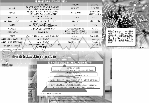 陈劲：产业互联大潮中 金融科技的三个定位