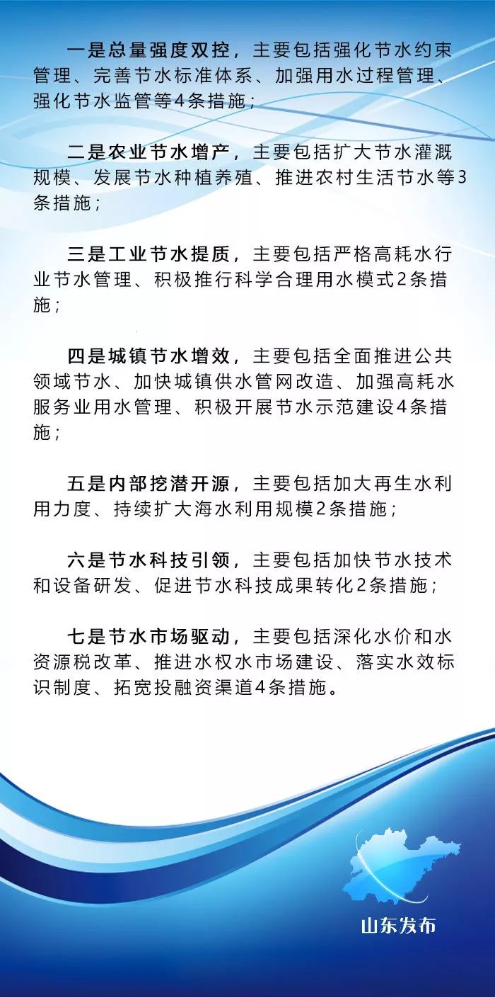 权威发布丨七大节水行动实施明年山东16市要全部达国家节水型城市标准