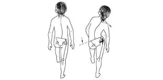 pb秘诀大放送!送髋技术了解一下