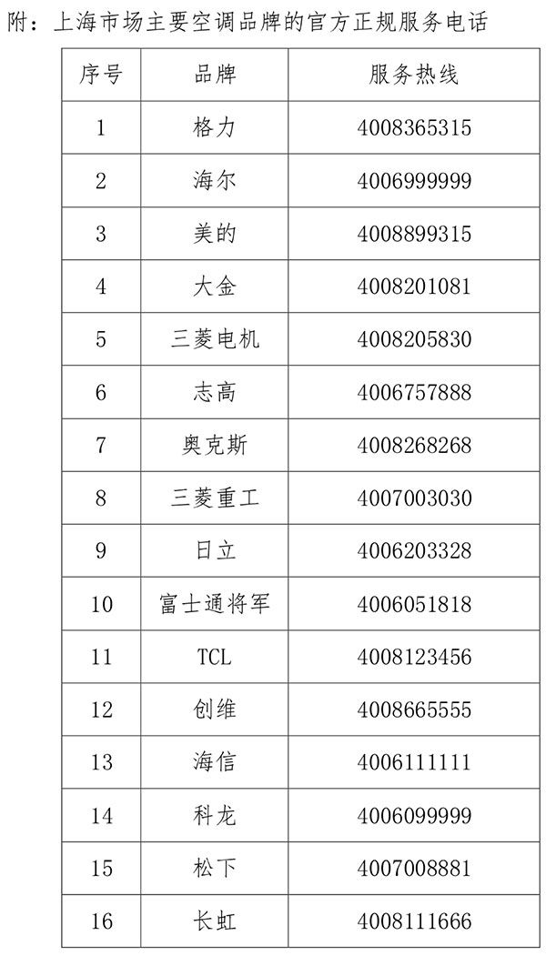 松下空调售后电话