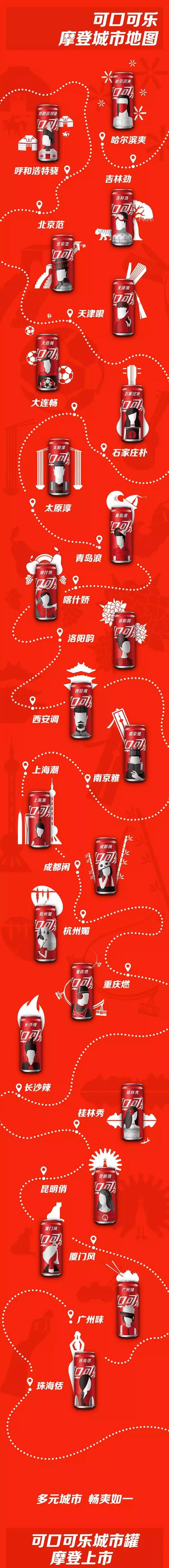 可口可乐出"城市罐"了,有你的城吗?