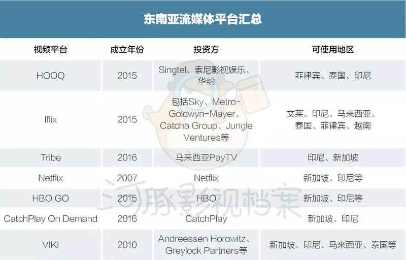 《我们与恶的距离》背后:台湾 Netflix 的东南亚进击术 手机新浪网 《我们与恶的距离》背后:台湾 Netflix 的东南亚进击术 手机新浪网