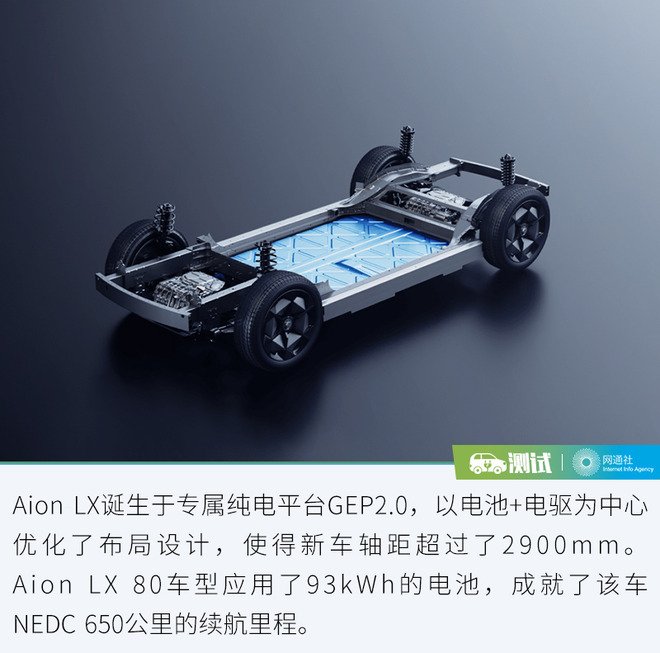 综合续航里程超过600公里 测广汽新能源 Aion LX