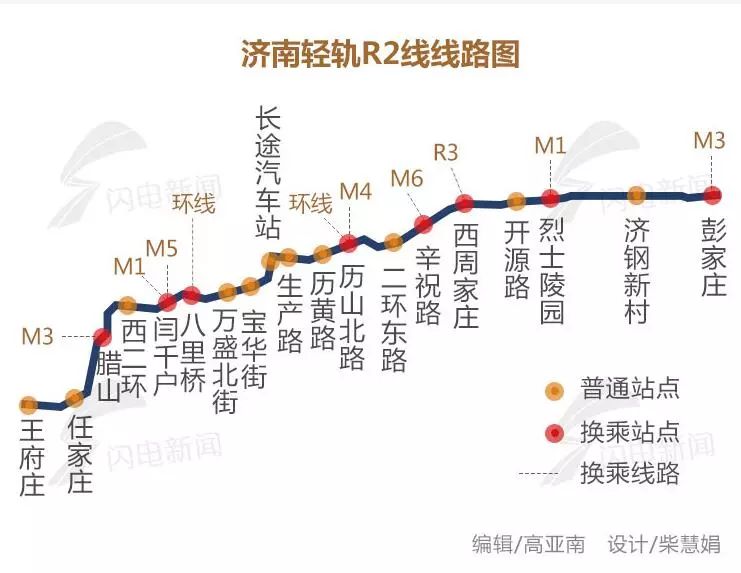重磅丨济南地铁r3线5大站点规划公布!r1线,r2线最新进展也来了