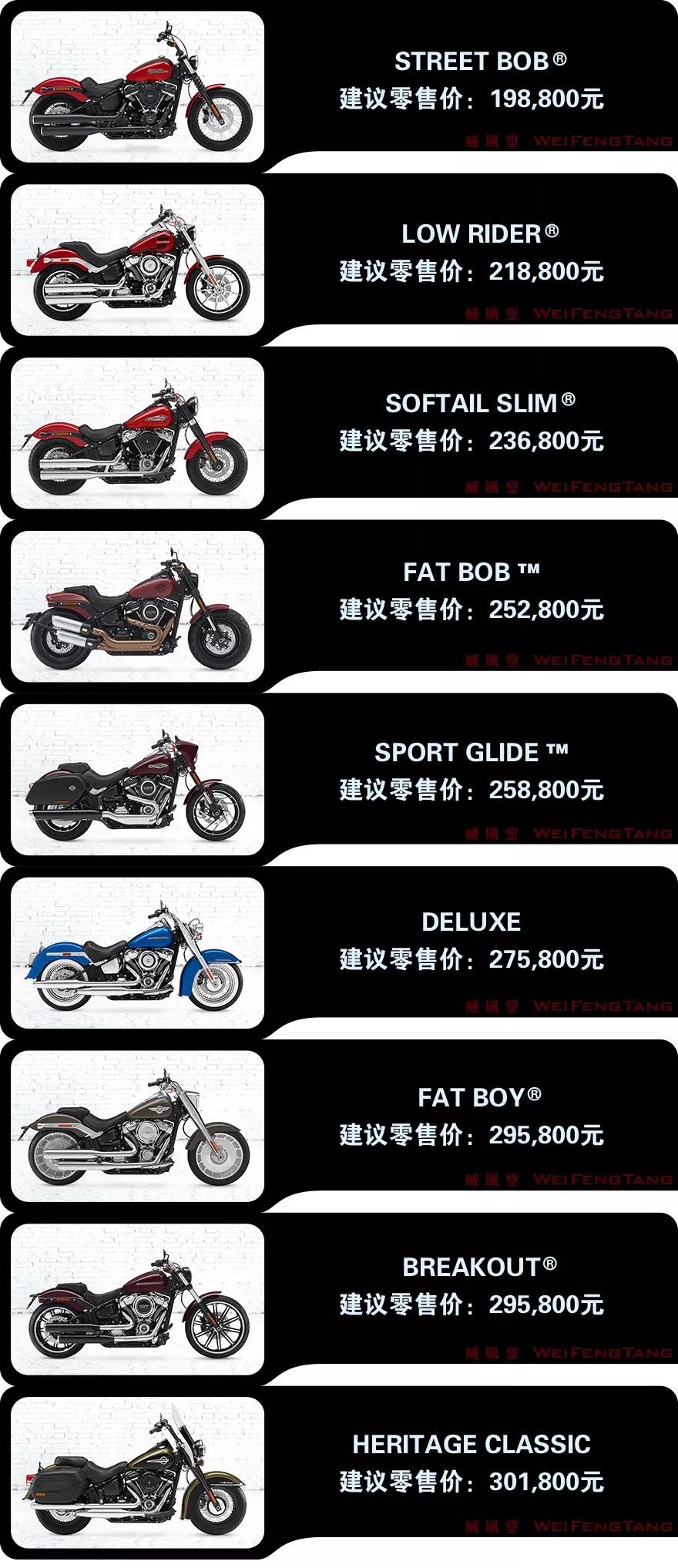 最新国内大贸摩托车价格清单表