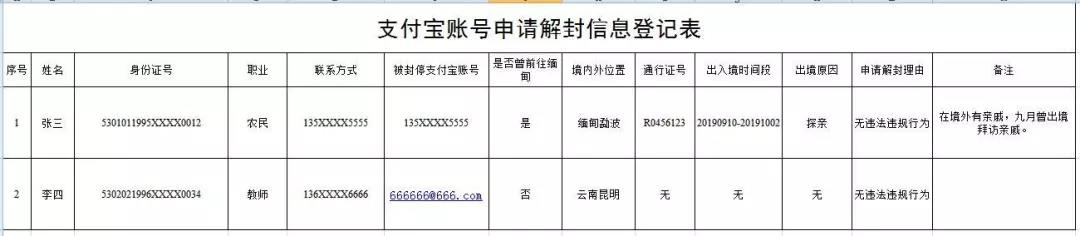 支付宝账号申请解封信息登记表