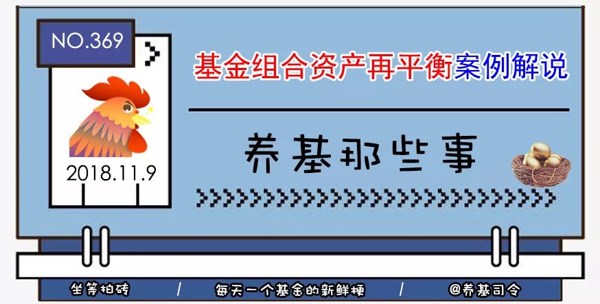 为什么基金组合需要定期再平衡?|沪深300指数
