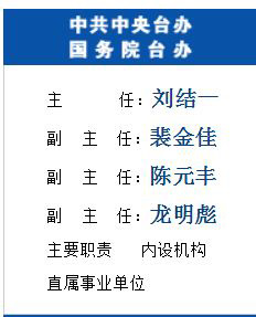 国台办领导班子 国务院台湾事务办公室网站 截图