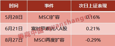 中国企业与《美国工厂》磕磕碰碰中彼此拥抱