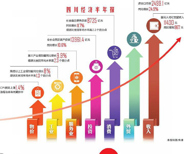 品质管理GDP_时间管理图片(2)